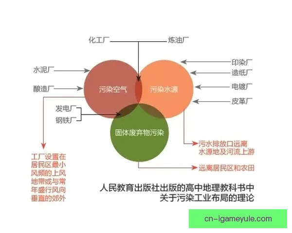冰陷困局考验瓦诺利布局全面战略